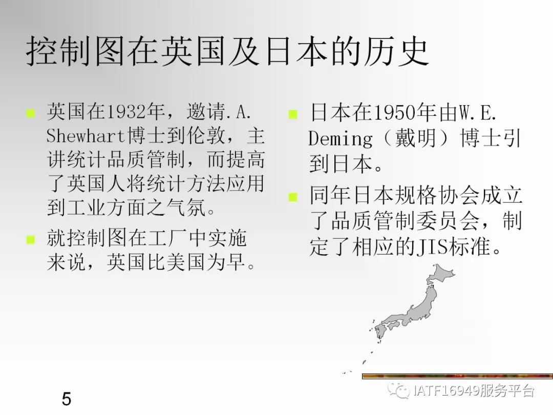 统计控制spc教材,统计过程控制spc是指什么