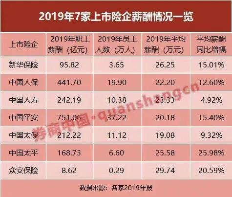 世界500强裁员现状,世界500强裁员视频