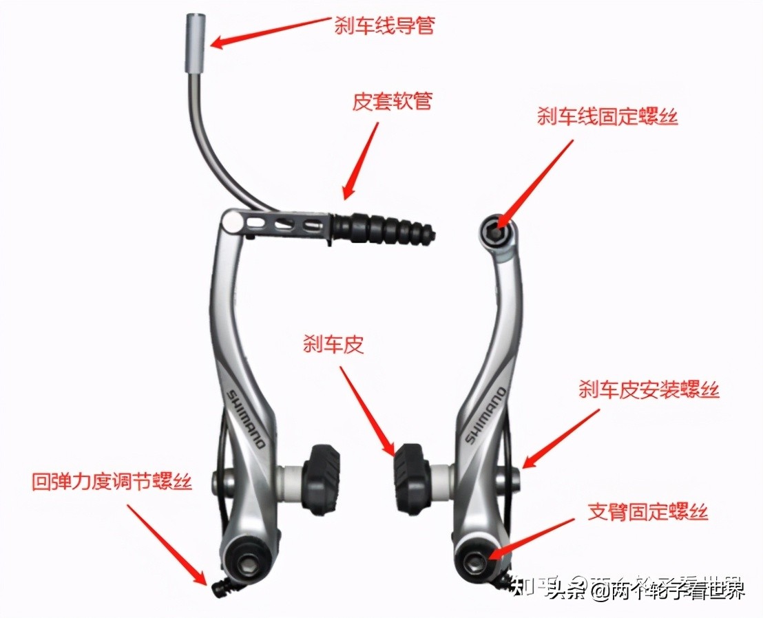 山地车有哪些车架结构,自行车山地车配置讲解