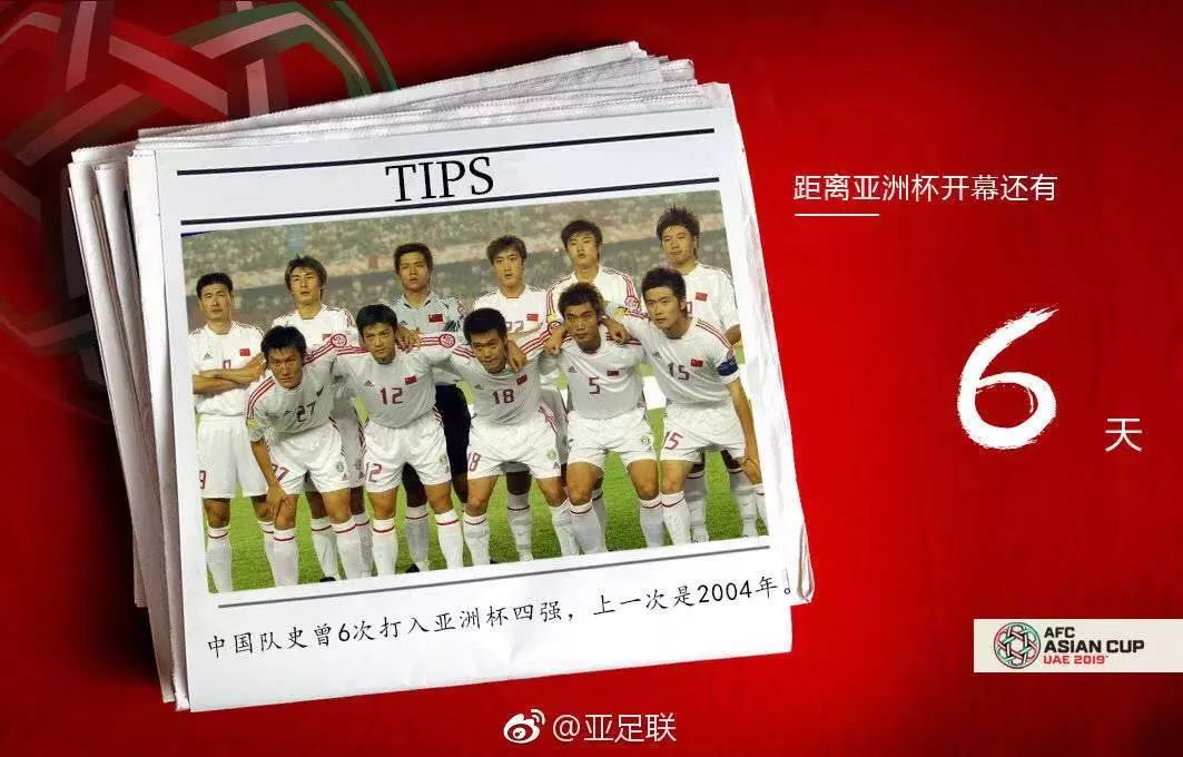 亚洲杯最新状况,亚洲杯起源