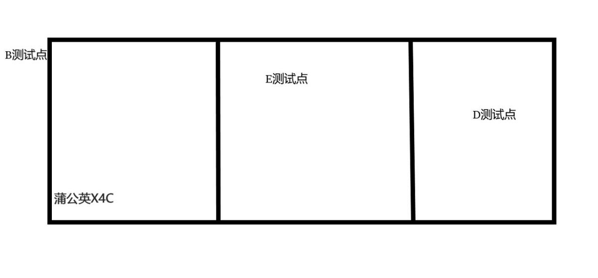 解决短租上网难题,你需要蒲公英X4C路由器:临时上网超便捷