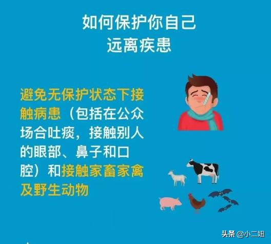 冠状病毒如何接触传播,新冠状病毒可通过互联网传播