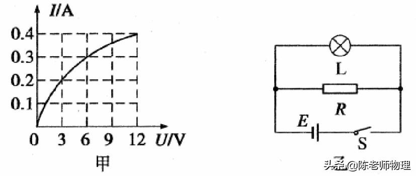 中考物理选填必背知识点,天津物理中考专项练习