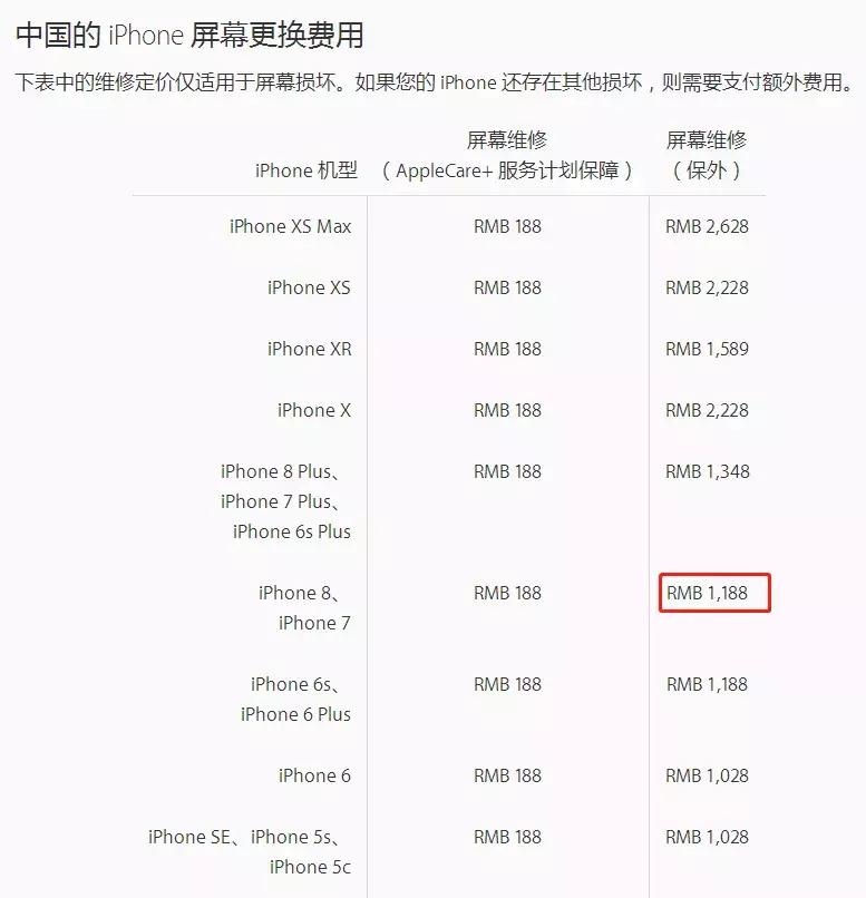 iphone新机购买换机政策,iphone新机免费安装软件