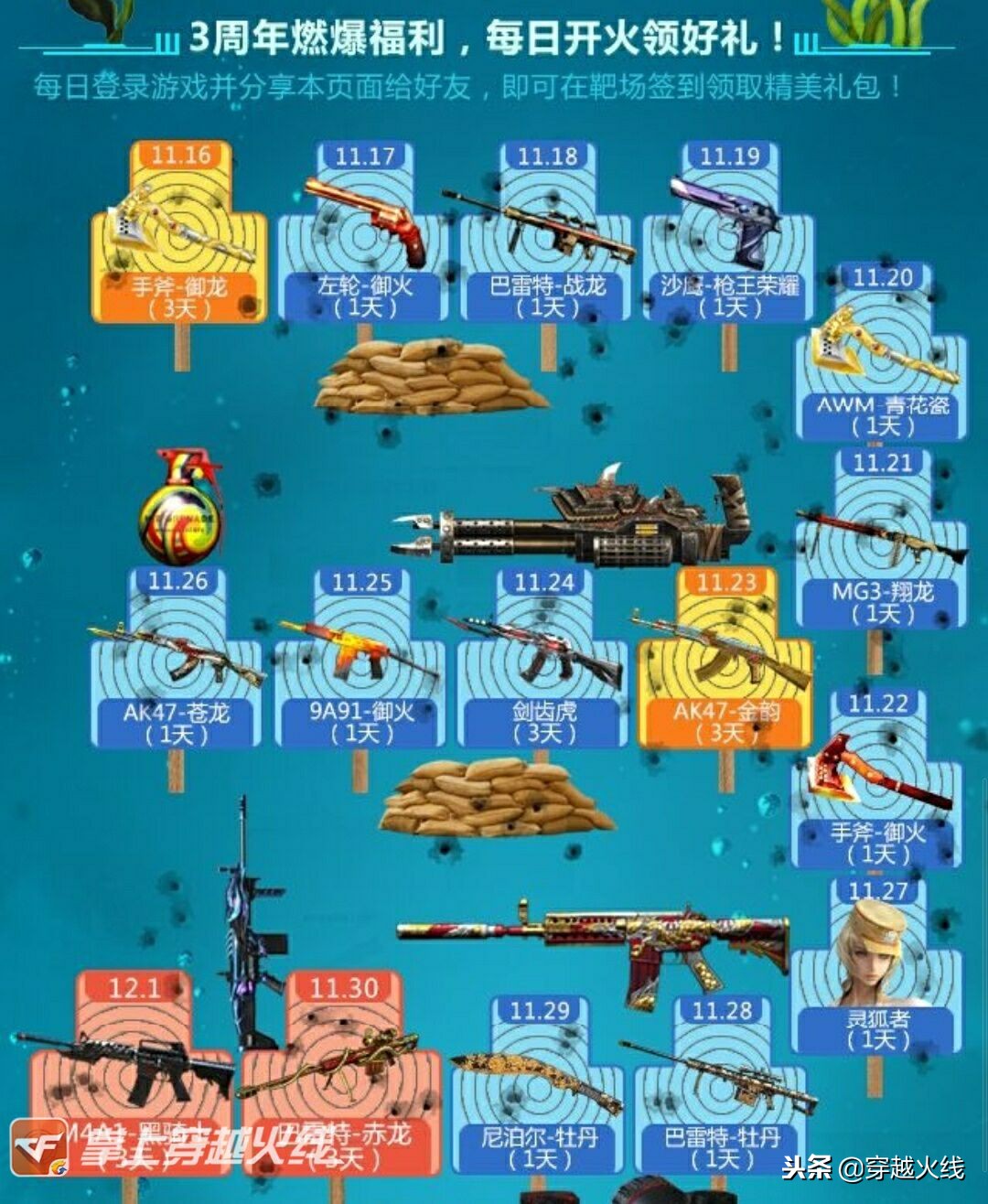 cf手游哪里可以免费获得大量福利,cf手游最新福利领取