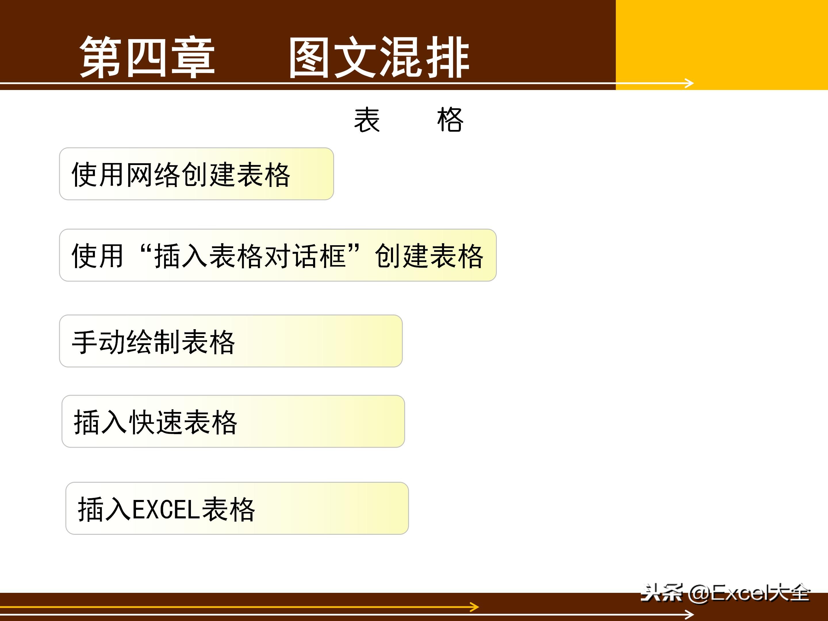 word文档基础知识与技巧书,40分钟讲解word从入门到精通