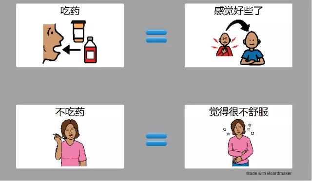 自闭症儿童简单易学的视觉操作,自闭症儿童视觉敏感家庭训练方法