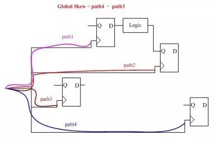 cts的前世今生,cts所有版本