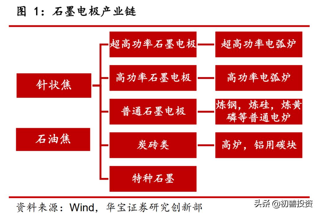 隐形冠军十大股票,三年必涨十倍的大牛股