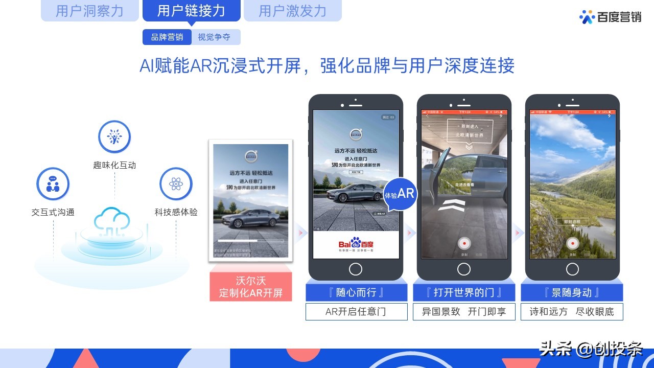 百度营销视频大全,百度推广营销通