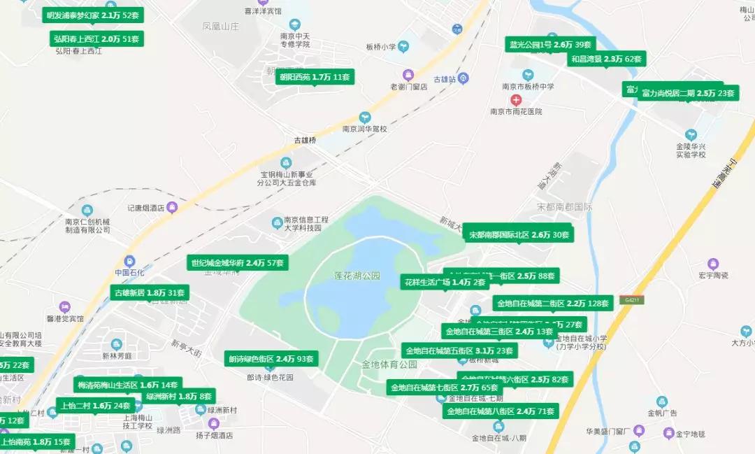 板桥新城商品房,板桥新城最新规划新房