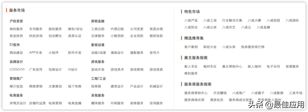 七种常见正规的兼职副业项目,比较好的兼职推荐