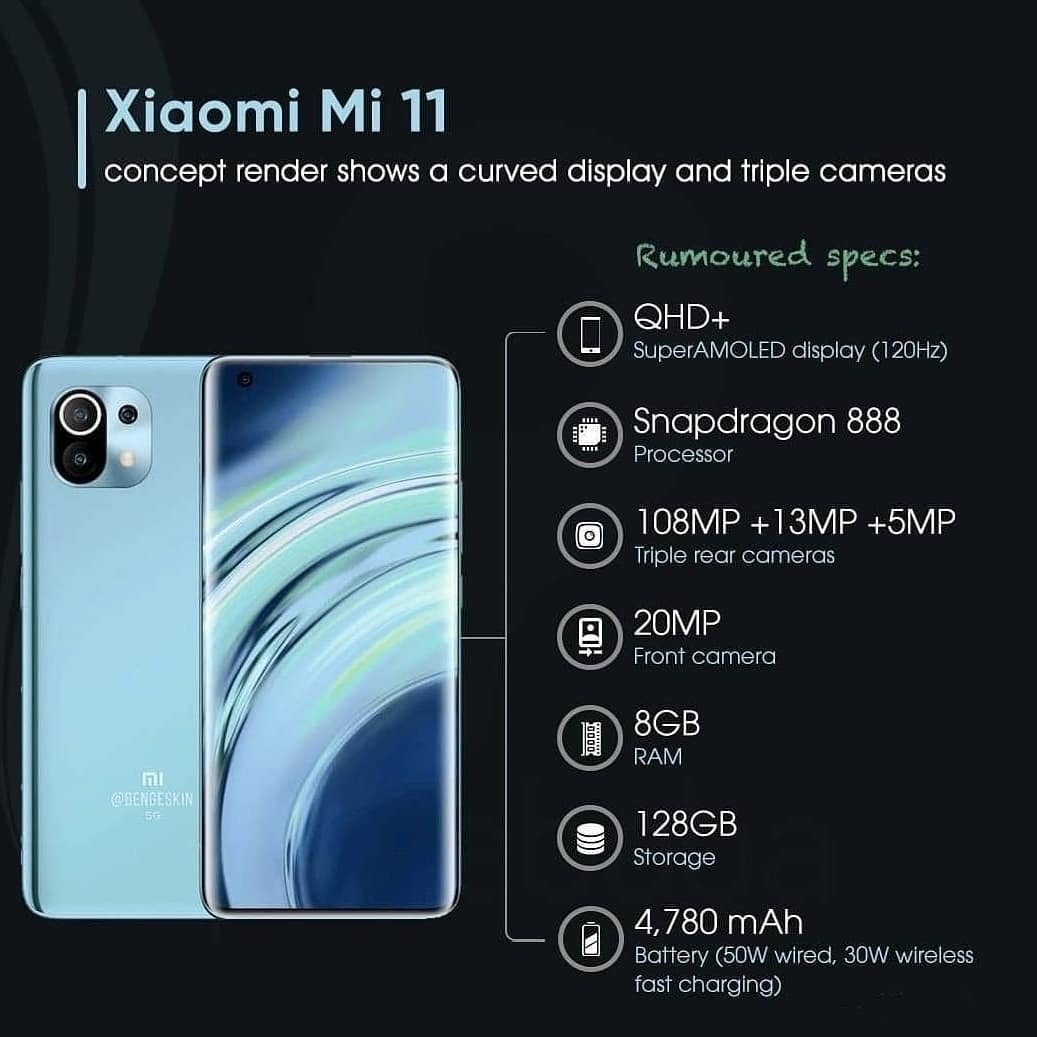 小米11系列有多厉害,小米最高端旗舰小米11