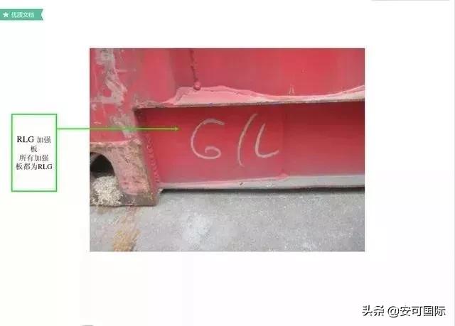 集装箱知识学习,集装箱知识书籍