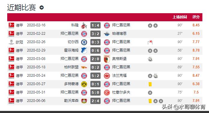 托马斯穆勒安联海王,托马斯穆勒安联