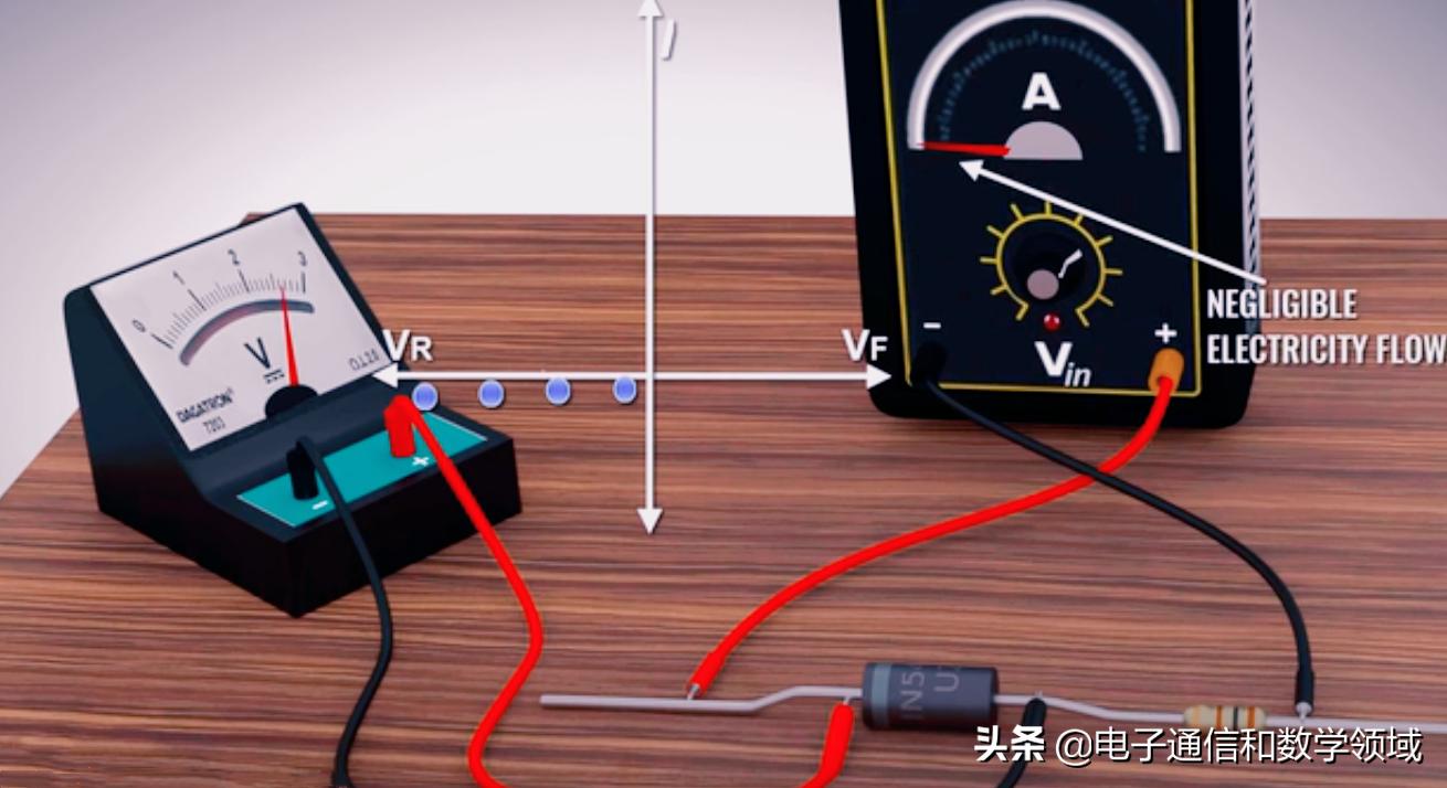 二极管的工作原理精选视频,二极管的工作原理动画演示