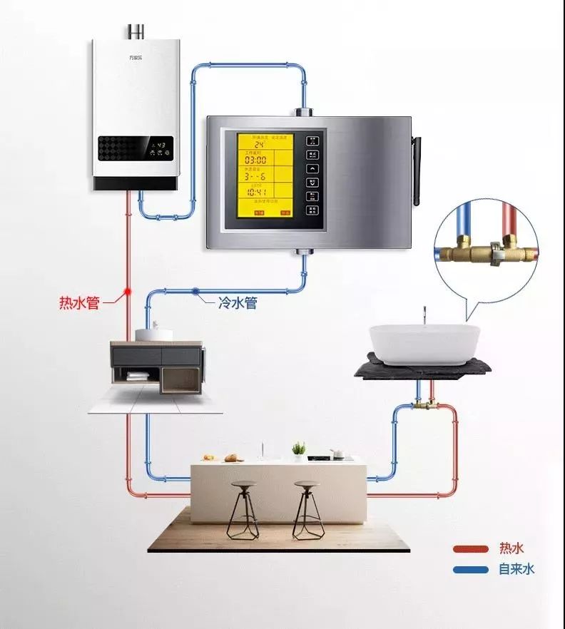 家装经典设计,那些奇奇怪怪并且实用的家装设计