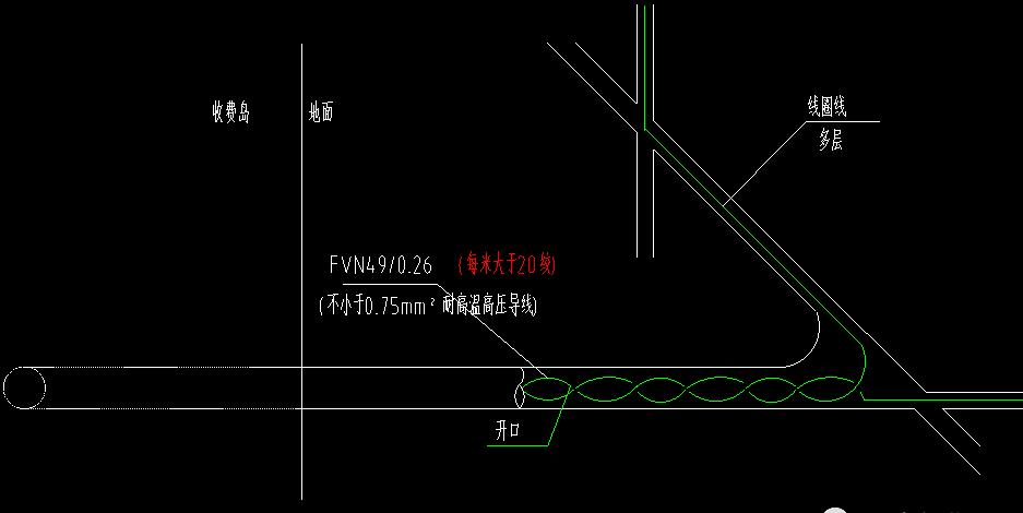 停车场地感线安装问题,停车场地感线做法