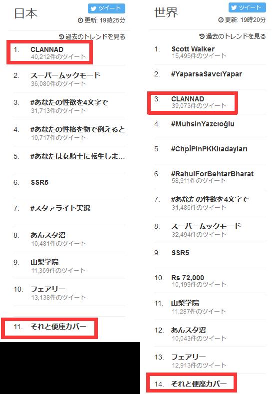 读clannad看写作人生,clannad写作视频