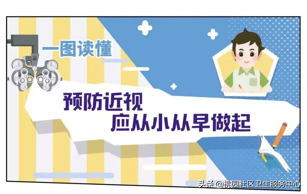 导致近视的措施,近视原因和预防方法