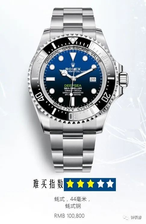 十大奢侈品排行榜劳力士,劳力士十大必买经典款