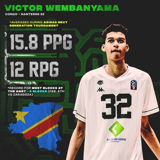 杜兰特两米三臂展,臂展三米杜兰特