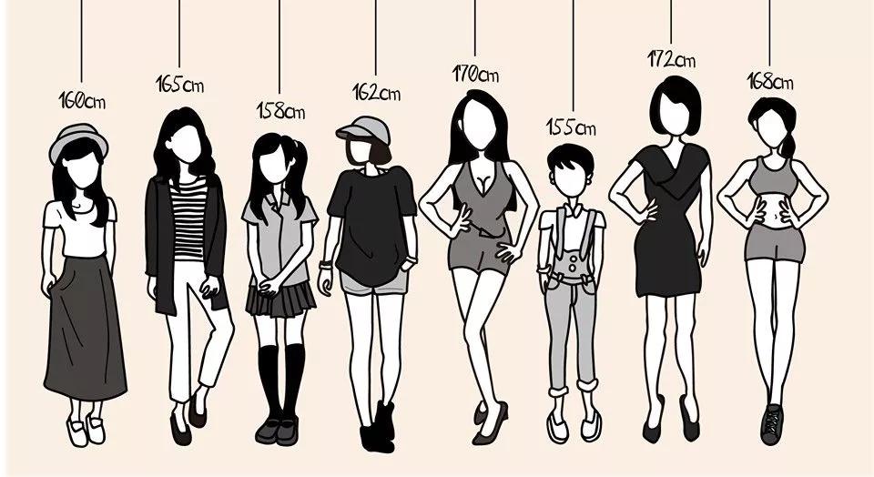 去了韩国才知道的事情,去了韩国才知道的秘密