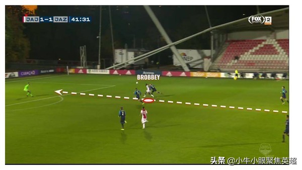 潜力新星观察|荷兰小将布莱恩·布罗比能否成为下一个穆科科