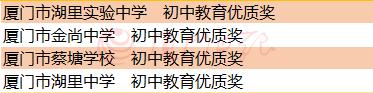 厦门各板块学区房有哪些,厦门哪里的房子最值得购买