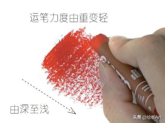 油画棒绘画基础介绍,可塑性强的油画棒跟儿童油画棒