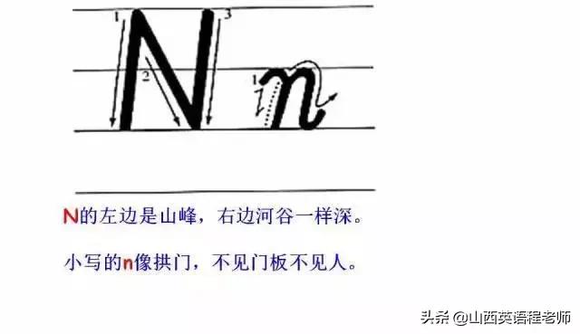 如何快速背诵26个英文字母的拼音,英文字母表26个字母正确发音读法