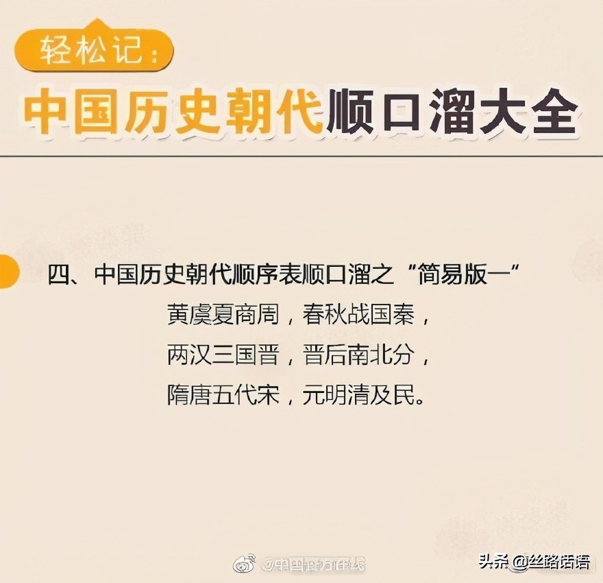 涨知识中国历朝历代皇帝列表大全,中国历史朝代顺口溜通俗版的解释