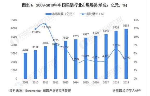 海澜之家男装代工厂,海澜之家羽绒服男装