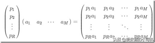 主成分分析基本数学原理,PCA主成分分析代码