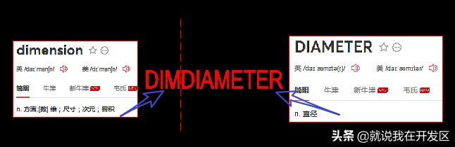 cad教学零基础入门尺寸标注命令,cad尺寸标注快捷键命令是什么