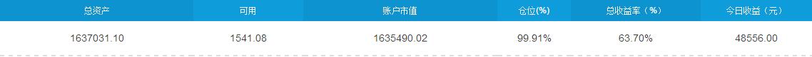 挑战一把赚1000万,挑战一把加多少经验