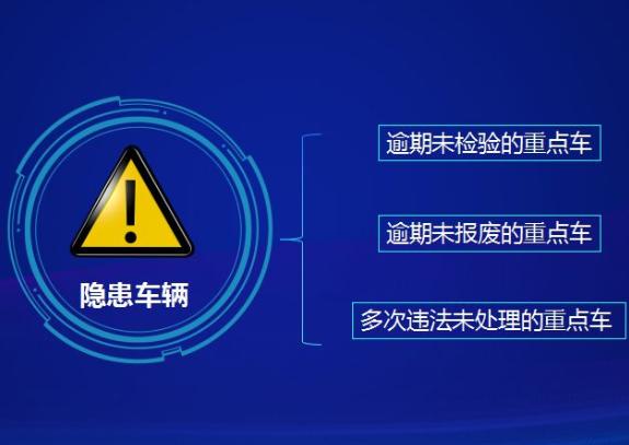 哪些车上路会被扣,哪些违法车辆会被扣留