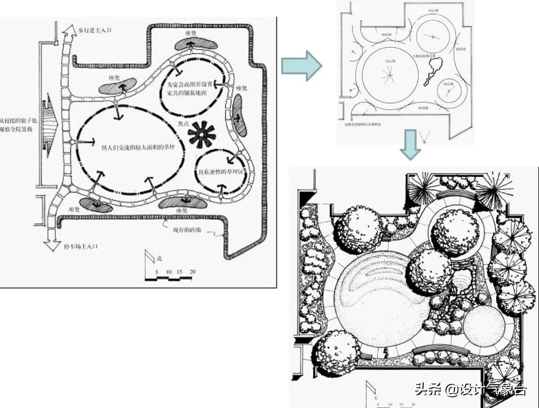 谁说95后做方案都不画气泡分析图，绝不可能