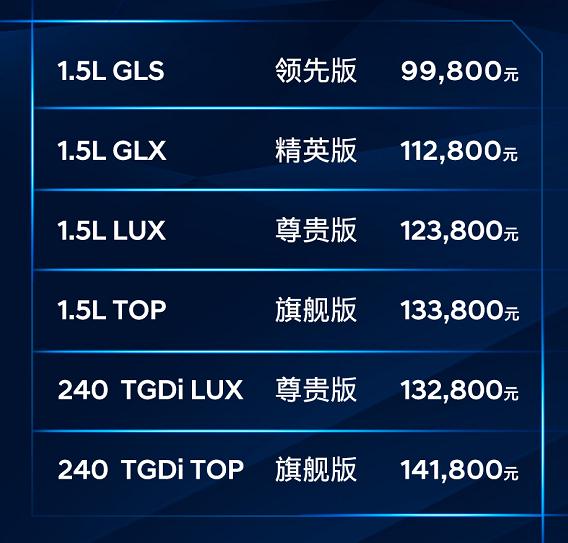 第七代伊兰特车展,第七代伊兰特发布会