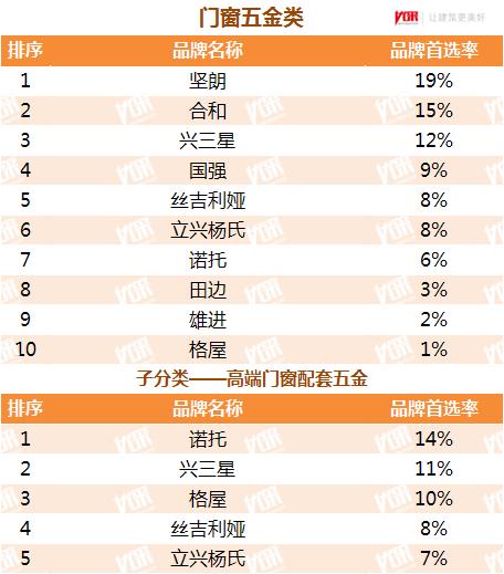 幕墙行业还能走多远,幕墙行业的发展历程