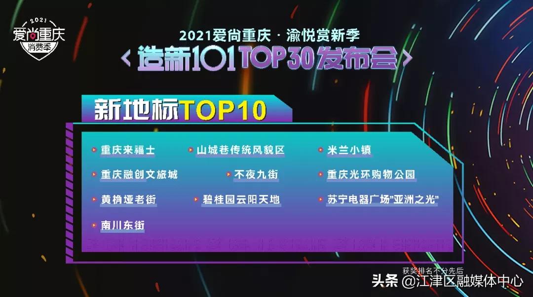 重庆双福中心区效果图,重庆江津双福恒大御景天下