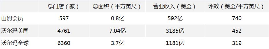 大家对每日一淘有何看法,每日一淘与拼多多的关系