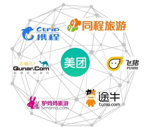 抖音线上运营,酒店抖音运营