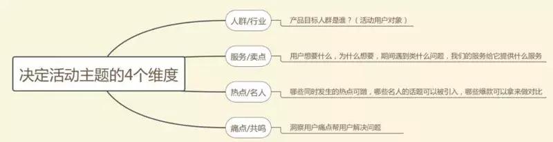2022植树节活动策划方案最新5篇,2022迎新春书画笔会活动策划方案