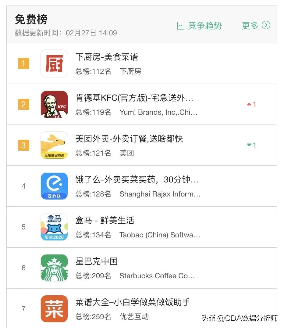 宅家厨艺大爆发,疫情宅家厨艺秀视频