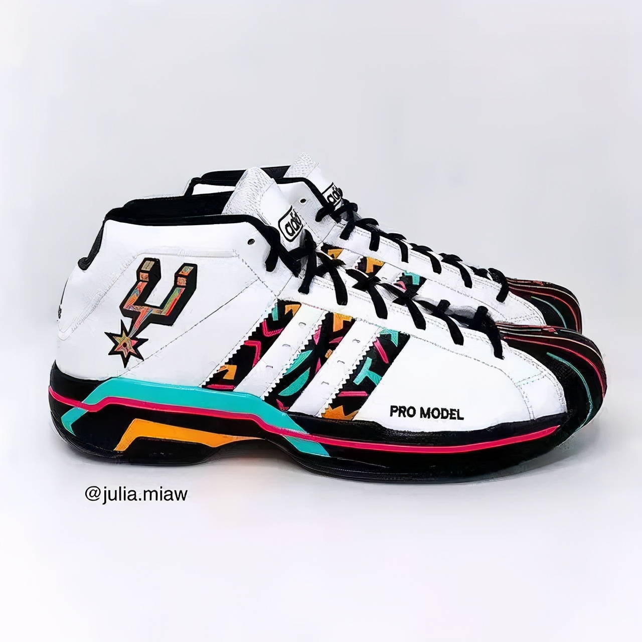 2018年款adidas贝壳头,adidaspromodel2019测评