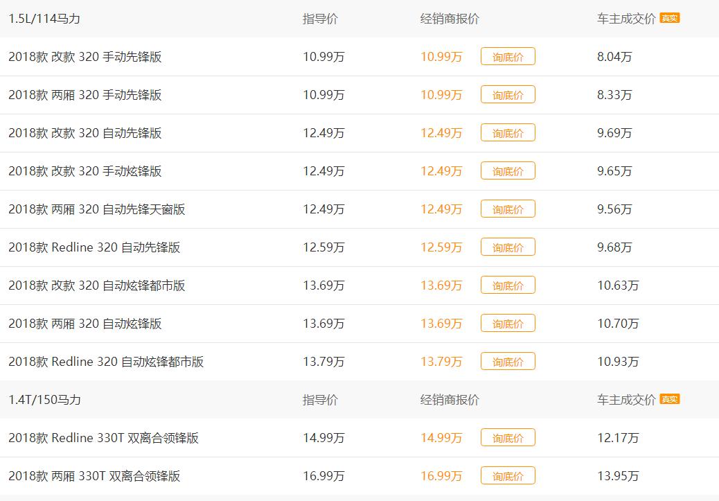 雪佛兰4缸最省油的车,2022款雪佛兰科鲁兹车质量怎么样