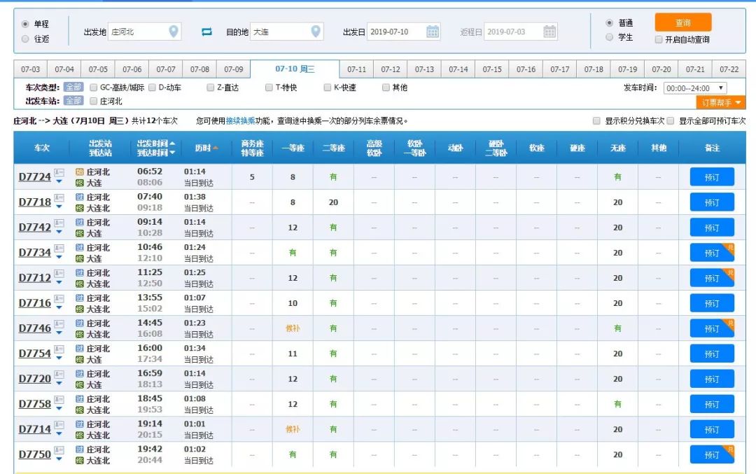 大连必去的旅游景点排名前十,大连最值得去的旅游景点排名前十