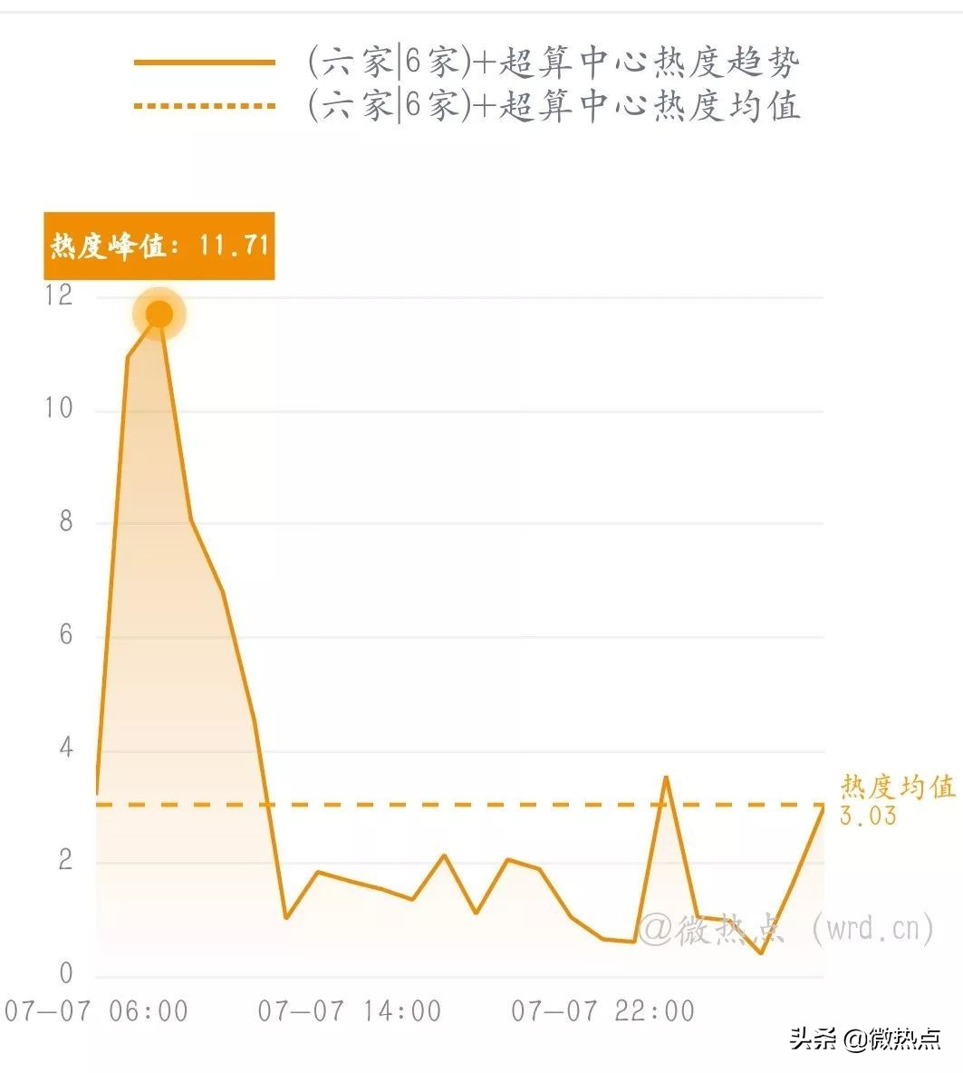 网事沸点：微信实现停机断网充话费；任正非谈“鸿蒙”...