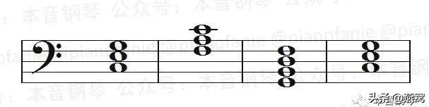 学电子琴的音符,学电子琴和弦必须要熟练主旋律吗